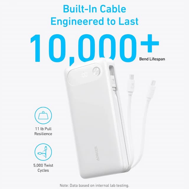 Anker PowerBank 20000mAh 87W